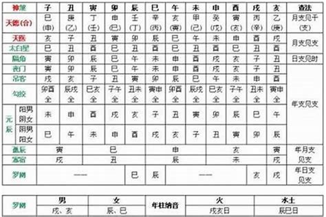 丁火 戊土|通俗的讲讲十天干的喜忌之戊土